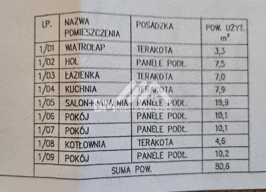 Dom Sprzedaż Baranów 2