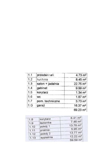 Dom Sprzedaż Żelechów 2