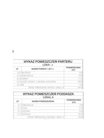 Dom Sprzedaż Grodzisk Mazowiecki 6